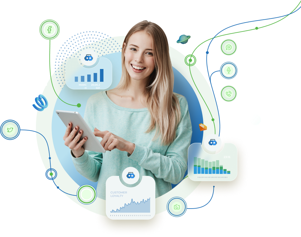 MultiChannel agregator for dialogs